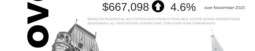 Ottawa Real Estate Market Snapshot November 2024